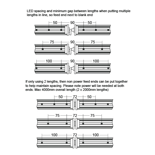 LD26 / LD26A IP66 Lightgraphix Creative Lighting Solutions
